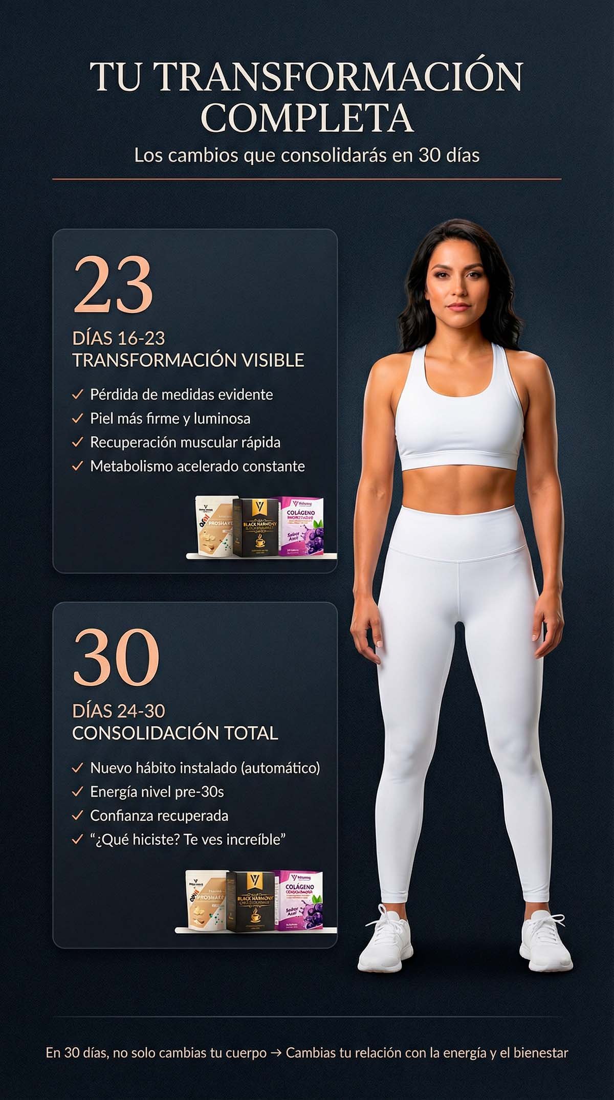 Transformación completa